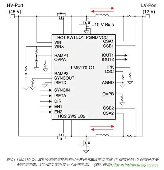 利用雙向電源轉換器和 PFC 來提高 HEV、BEV 和電網(wǎng)的能效