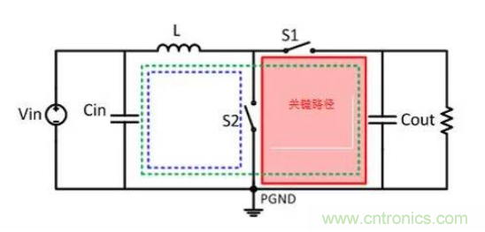 移動電源設計如何通過EMI測試？