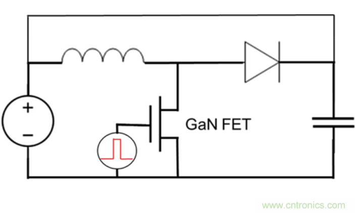 如何為應(yīng)用的實(shí)用性測(cè)試GaN的可靠性?