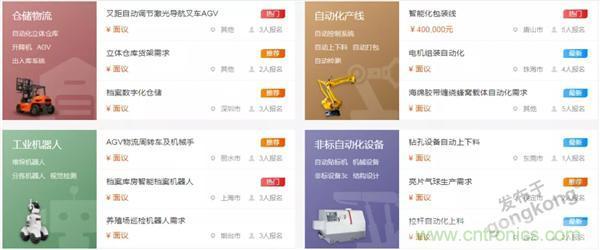 如果把研發(fā)外包的話&hellip;&hellip;工業(yè)產(chǎn)品云端協(xié)同研發(fā)效果幾何？