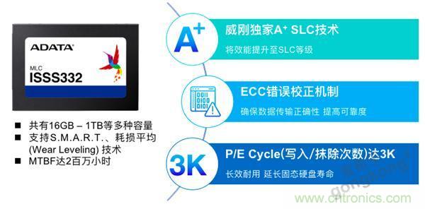 每天上千萬次的客流量，地鐵閘機如何維持穩(wěn)定運行?