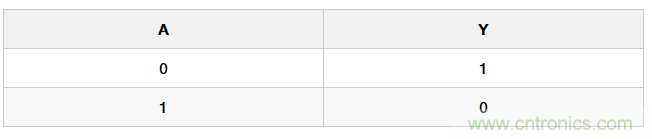 手把手教你用晶體管搭建邏輯門電路 手把手教你用晶體管搭建邏輯門電路