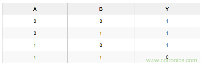 手把手教你用晶體管搭建邏輯門電路 手把手教你用晶體管搭建邏輯門電路
