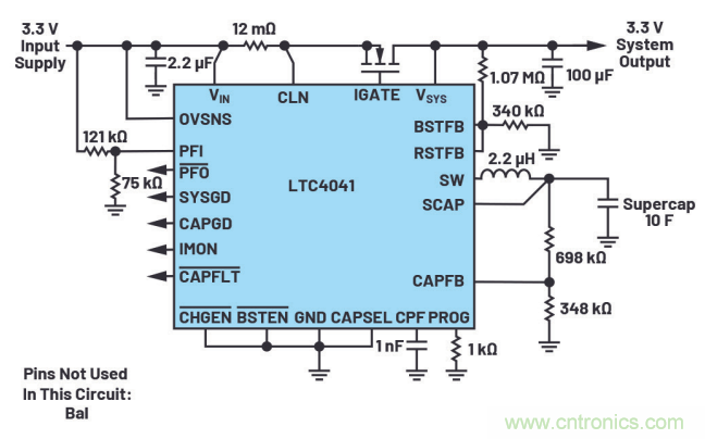 猜猜看，你的健康狀況監(jiān)護(hù)儀中有些啥?