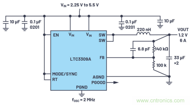 猜猜看，你的健康狀況監(jiān)護(hù)儀中有些啥?