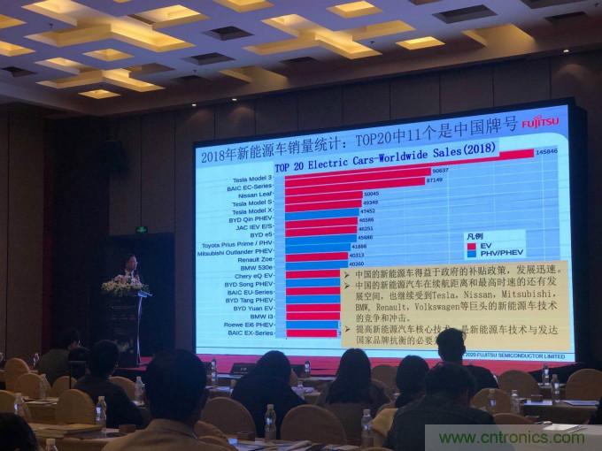 解除車企高質(zhì)量發(fā)展&ldquo;后顧之憂&rdquo;，打造車載電子系統(tǒng)創(chuàng)新存儲解決方案