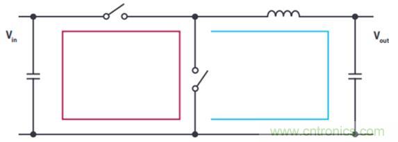 如何降低電路&ldquo;熱回路&rdquo;影響，實(shí)現(xiàn)低 EMI 高效電源器件設(shè)計(jì)