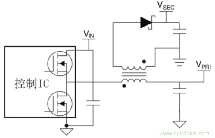 穿越隔離柵供電：TI教你一個(gè)好方法！