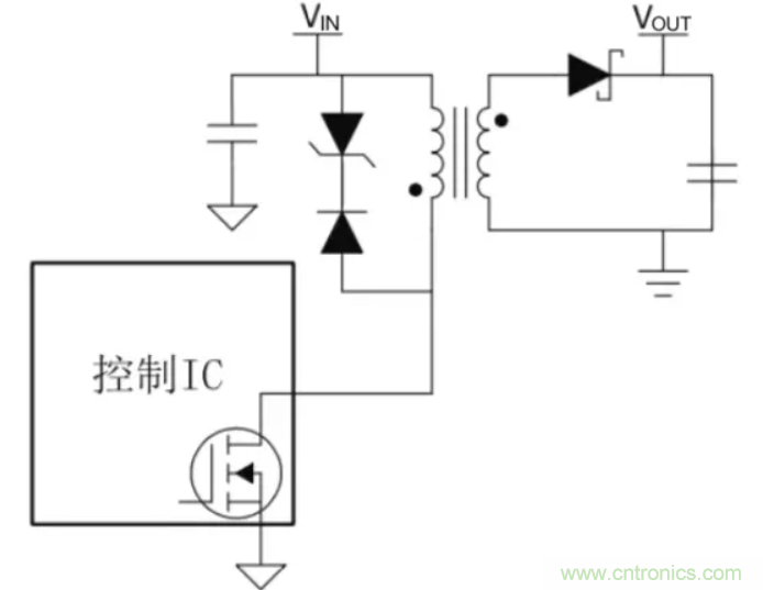 穿越隔離柵供電：TI教你一個(gè)好方法！