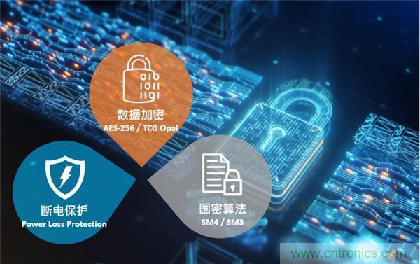 云存儲(chǔ)or本地存儲(chǔ)？看完這篇不再&ldquo;選擇困難&rdquo;！