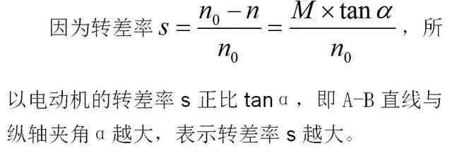 低效率電機(jī)也有可能節(jié)電嗎？其實(shí)，這是偽命題
