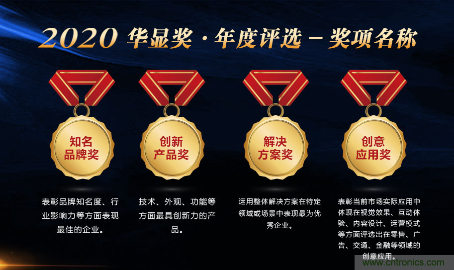 叮，您預(yù)定的2020 ISVE 深圳智慧顯示展參展攻略已送達(dá)，請查收！