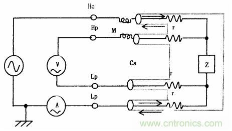 用LCR測試儀準(zhǔn)確測量電感、電容、電阻的連接方法及校準(zhǔn)