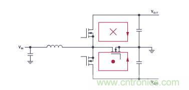 如何控制LED驅(qū)動器的EMI？當然Silent Switcher莫屬~
