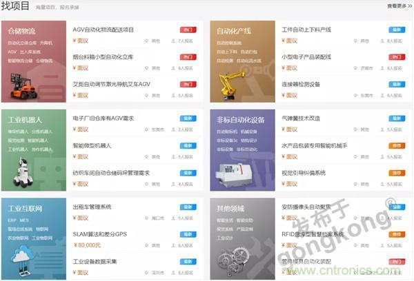 【高端訪談】產業(yè)互聯網藍海到來，橙色云打造協同創(chuàng)新生態(tài)