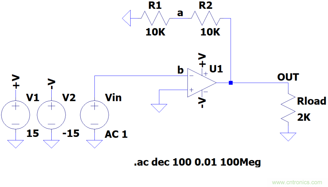 放大器開環(huán)增益參數(shù)仿真與影響，我猜你不舍得錯過