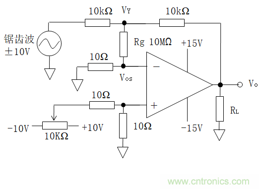 放大器開環(huán)增益參數(shù)仿真與影響，我猜你不舍得錯過
