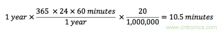 如何對(duì)實(shí)時(shí)時(shí)鐘進(jìn)行低功耗，高效率的精準(zhǔn)補(bǔ)償