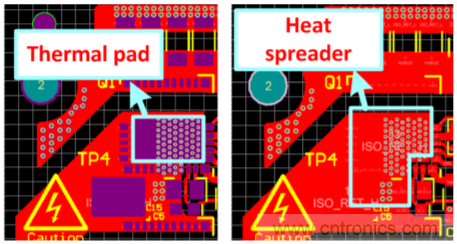 解鎖GaN功率級設計關于散熱的秘密！
