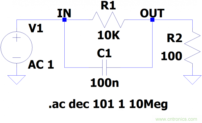 電路波特圖與極點(diǎn)、零點(diǎn)介紹