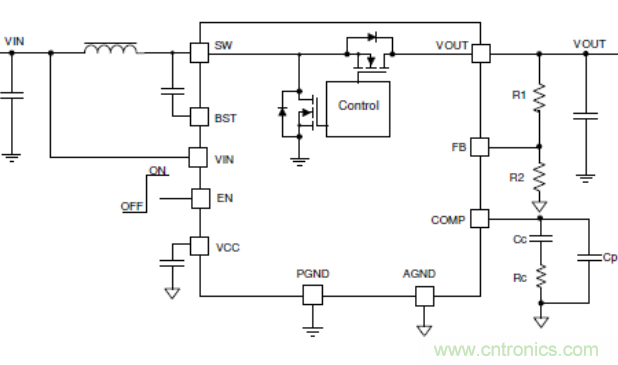 TI最強(qiáng)同步升壓變換器TPS61288，無(wú)線音箱升壓變換器的理想方案