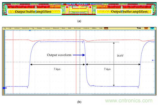 新型Class-AB緩沖放大器，適用于FPD應(yīng)用