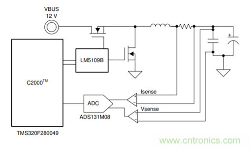 低成本、高精度的電池測(cè)試設(shè)備數(shù)字控制方案
