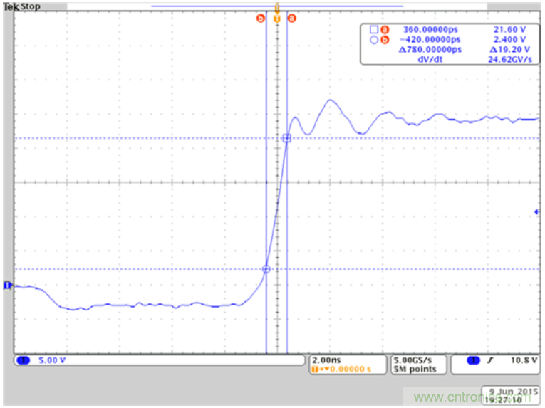 您是否在準(zhǔn)確測定氮化鎵器件的皮秒量級上升時間？