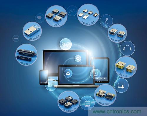 創(chuàng)新在線價(jià)格指數(shù):采購經(jīng)理掌握元器件供需價(jià)格趨勢(shì)的實(shí)時(shí)在線工具