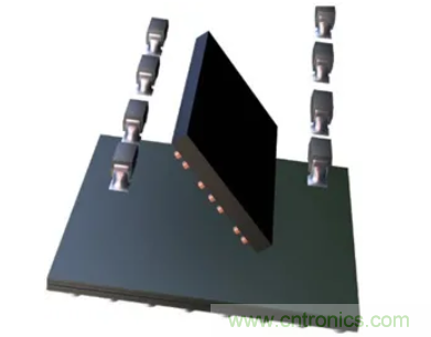 電子系統(tǒng)越來越復(fù)雜，我們需要更靈活的電源管理解決方案