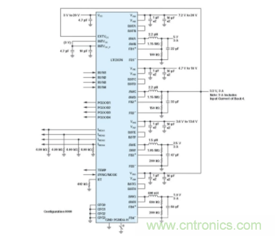 電子系統(tǒng)越來越復(fù)雜，我們需要更靈活的電源管理解決方案