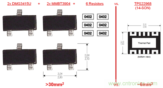 什么是負(fù)載開(kāi)關(guān)？
