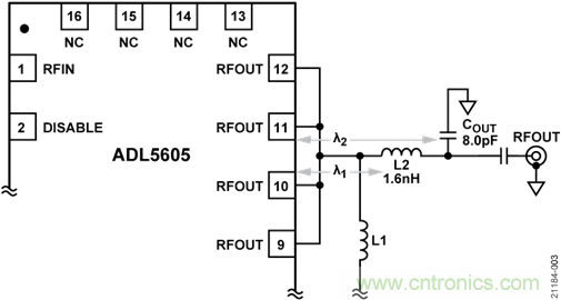 USB供電、915MHz ISM無(wú)線電頻段、具有過(guò)溫管理功能的1W功率放大器