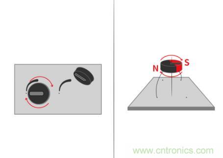 磁傳感器的領(lǐng)軍者:隧穿磁阻技術(shù) 磁傳感器的領(lǐng)軍者:隧穿磁阻技術(shù)
