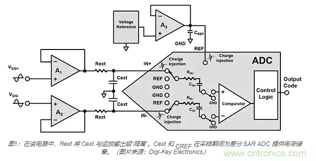 安森美半導體藍牙低功耗RSL10系列的資產(chǎn)管理方案應該如何設計？