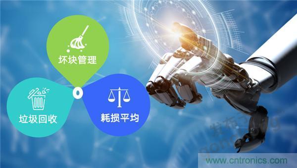 萬(wàn)物互聯(lián)時(shí)代，海量數(shù)據(jù)的存儲(chǔ)之痛該如何破解？