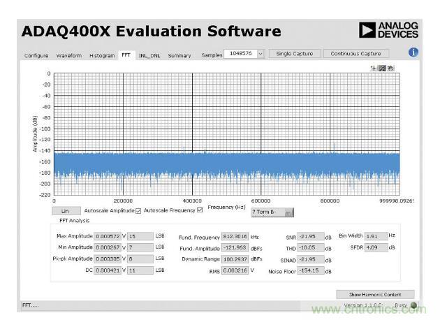 如何設(shè)計(jì)精密數(shù)據(jù)采集子系統(tǒng)方案來降低硬件開發(fā)的壓力？