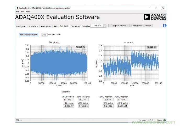 如何設(shè)計(jì)精密數(shù)據(jù)采集子系統(tǒng)方案來降低硬件開發(fā)的壓力？