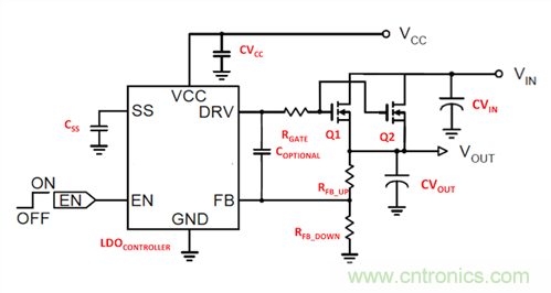 低壓降穩(wěn)壓器，讓一切更簡(jiǎn)單