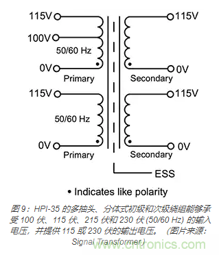 在醫(yī)療設(shè)備中使用交流隔離變壓器時如何防止觸電？