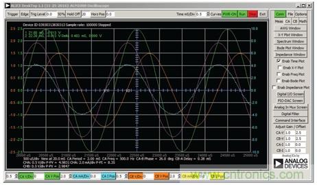 什么是相位，我們?yōu)楹我P(guān)心相位？