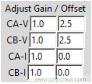 什么是相位，我們?yōu)楹我P(guān)心相位？