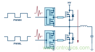 為什么我的處理器漏電？