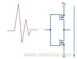 為什么我的處理器漏電？