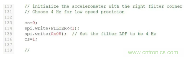 化&ldquo;壓力&rdquo;為&ldquo;動力&rdquo;，這款加速度計(jì)在嚴(yán)苛環(huán)境下依舊出色！