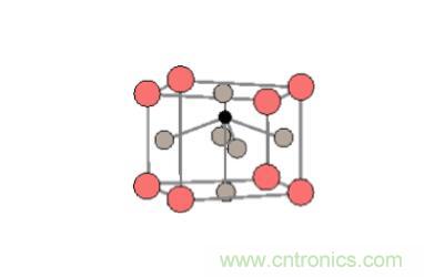 什么是鐵電存儲(chǔ)器？