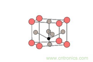 什么是鐵電存儲(chǔ)器？