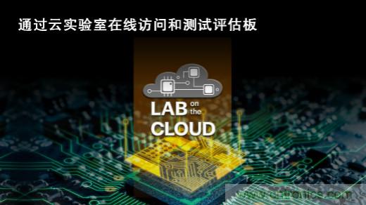 瑞薩推出全新創(chuàng)新型&ldquo;云實驗室&rdquo;環(huán)境，可實時訪問熱門應用解決方案