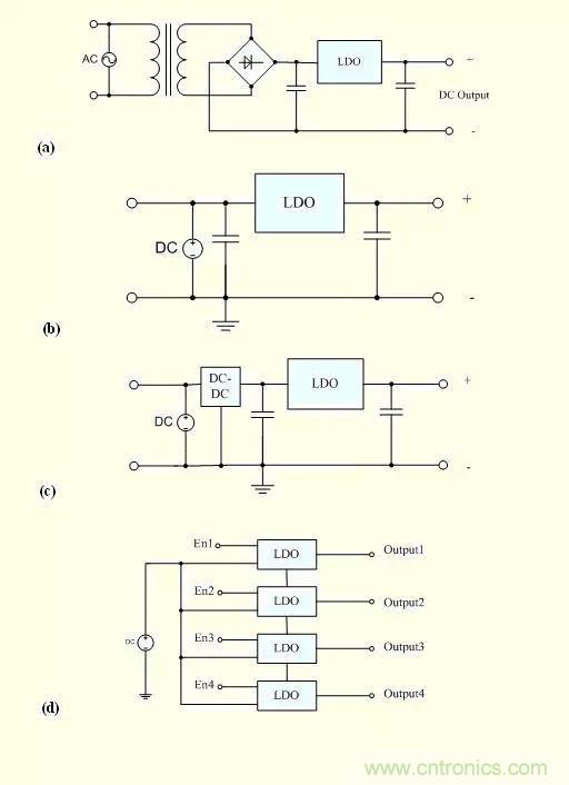 DC-DC和LDO的原理和區(qū)別 DC-DC和LDO的原理和區(qū)別