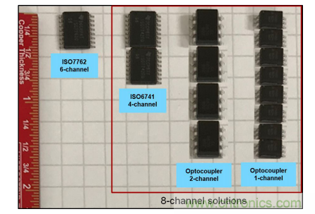 如何采用數(shù)字隔離器替代光耦合器來(lái)改善系統(tǒng)性能？